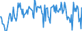 Indicator: Housing Inventory: Median: Home Size in Square Feet in Ionia County, MI