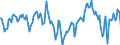 Indicator: Market Hotness:: Median Days on Market Day in Isabella County, MI
