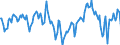 Indicator: Market Hotness:: Median Listing Price in Isabella County, MI