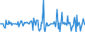 Indicator: Market Hotness:: Median Listing Price in Isabella County, MI