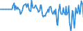 Indicator: Market Hotness: Hotness Rank in Isabella County, MI: 
