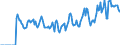 Indicator: Market Hotness: Hotness: Market Hotness: Hotness: Score in Isabella County, MI