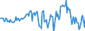 Indicator: Housing Inventory: Median: Listing Price Year-Over-Year in Isabella County, MI