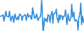 Indicator: Housing Inventory: Median: Home Size in Square Feet Month-Over-Month in Isabella County, MI