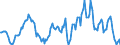 Indicator: Housing Inventory: Average Listing Price: Year-Over-Year in Jackson County, MI