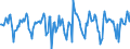 Indicator: Market Hotness:: Median Days on Market Versus the United States in Jackson County, MI