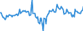 Indicator: Market Hotness:: Median Days on Market Day in Jackson County, MI