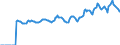 Indicator: Market Hotness:: Median Listing Price in Jackson County, MI