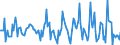 Indicator: Market Hotness:: Nielsen Household Rank in Jackson County, MI