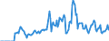 Indicator: Market Hotness: Hotness Rank in Jackson County, MI: 