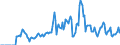 Indicator: Market Hotness: Hotness: Market Hotness: Hotness: Score in Jackson County, MI