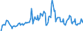Indicator: Market Hotness: Hotness Rank in Jackson County, MI: 