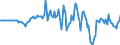 Indicator: Market Hotness: Hotness Rank in Jackson County, MI: 