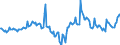 Indicator: Housing Inventory: Median Days on Market: Year-Over-Year in Jackson County, MI