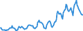 Indicator: Housing Inventory: Median: Listing Price in Jackson County, MI