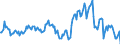 Indicator: Housing Inventory: Median: Listing Price Year-Over-Year in Jackson County, MI