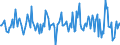 Indicator: Housing Inventory: Median: Home Size in Square Feet Month-Over-Month in Jackson County, MI