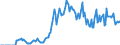 Indicator: Market Hotness: Hotness Rank in Kalamazoo County, MI: 