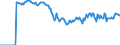 Indicator: Market Hotness: Hotness: Market Hotness: Hotness: Score in Kalamazoo County, MI
