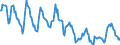 Indicator: Housing Inventory: Median: Home Size in Square Feet in Kalamazoo County, MI