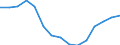 Indicator: Housing Inventory: Active Listing Count: r Kent County, MI