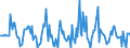 Indicator: Market Hotness:: Median Listing Price in Kent County, MI