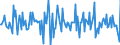 Indicator: Housing Inventory: Median: Home Size in Square Feet Month-Over-Month in Lapeer County, MI