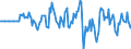 Indicator: Market Hotness: Hotness Rank in Lenawee County, MI: 