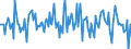 Indicator: Market Hotness:: Median Listing Price in Livingston County, MI