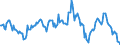 Indicator: Housing Inventory: Median: Listing Price Year-Over-Year in Livingston County, MI