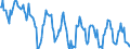 Indicator: Housing Inventory: Median: Home Size in Square Feet in Livingston County, MI