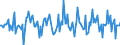 Indicator: Housing Inventory: Median: Home Size in Square Feet Month-Over-Month in Livingston County, MI