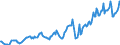 Indicator: Housing Inventory: Median: Listing Price in Marquette County, MI