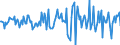 Indicator: Housing Inventory: Median: Listing Price Month-Over-Month in Marquette County, MI