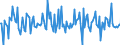 Indicator: Market Hotness:: Median Listing Price in Monroe County, MI