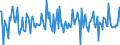 Indicator: Housing Inventory: Median: Listing Price Month-Over-Month in Monroe County, MI