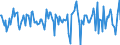 Indicator: Housing Inventory: Median: Home Size in Square Feet Month-Over-Month in Monroe County, MI