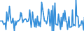 Indicator: Market Hotness:: Median Listing Price in Montcalm County, MI