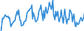 Indicator: Market Hotness: Hotness Rank in Montcalm County, MI: 