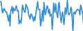 Indicator: Housing Inventory: Median Days on Market: Month-Over-Month in Montcalm County, MI