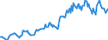 Indicator: Housing Inventory: Median: Listing Price in Montcalm County, MI