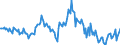 Indicator: Housing Inventory: Median: Listing Price Year-Over-Year in Montcalm County, MI