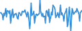 Indicator: Housing Inventory: Median: Home Size in Square Feet Month-Over-Month in Montcalm County, MI