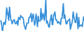 Indicator: Market Hotness:: Nielsen Household Rank in Ottawa County, MI