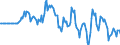 Indicator: Market Hotness: Hotness Rank in Ottawa County, MI: 
