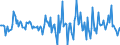 Indicator: Market Hotness:: Median Listing Price Versus the United States in Saginaw County, MI