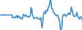 Indicator: Market Hotness: Hotness: Market Hotness: Hotness: Score in Saginaw County, MI