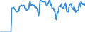 Indicator: Market Hotness: Hotness: Market Hotness: Hotness: Score in Saginaw County, MI