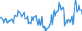 Indicator: Housing Inventory: Median: Home Size in Square Feet Year-Over-Year in Saginaw County, MI