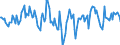 Indicator: Market Hotness:: Median Listing Price Versus the United States in Shiawassee County, MI